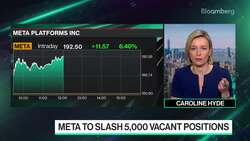 Morale Low at Meta After Massive Layoff Announcement News Clip