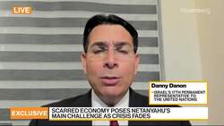 Israel Set to Vote For Fourth Time In Two Years News Clip