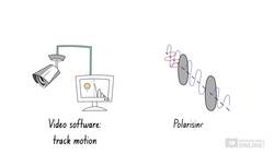 Physics Skills: Accuracy Instructional Video