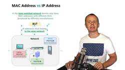 World of Computer Networking Your CCNA start - Media Access Control (MAC) Address versus Internet Protocol (IP) Address Instructional Video