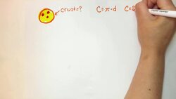 Circumference Of a Circle Instructional Video