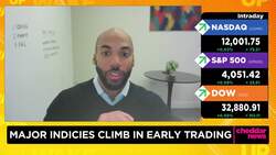 Stocks Keep Climbing as Fear Keeps Falling on Wall Street News Clip