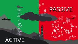 NASA | Getting the Big Picture Instructional Video