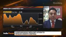 India Likely to Grow in Double Digits, Top Adviser Says News Clip