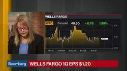 Wells Fargo Profit Leads to Best First Quarter in Five Years News Clip