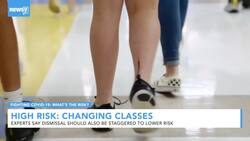 What's The Risk Of Changing Classes? News Clip