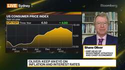 AMP's Oliver on Global Markets News Clip