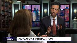 Fiscal Policy Must Do Its Part for Income Growth: Amarnath News Clip