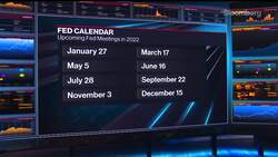 Crossmark's Fernandez: Fed to Hike in March, Then Hold News Clip