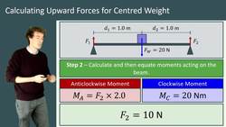 Moment Analysis of Light Beams and Weight Positioning Instructional Video