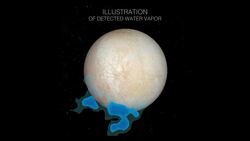 Hubble Directly Images Possible Plumes on Europa Instructional Video
