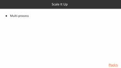 Describe network protocols : Scalability of Network Programs Instructional Video