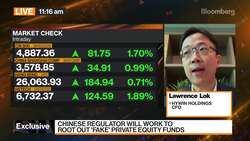 Hywin Holdings CFO on Earnings, Business Outlook News Clip