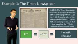 Calculating Price Elasticity of Demand and its Importance for Businesses. Instructional Video