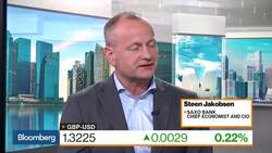 Saxo Bank's ‘Outrageous’ Predictions for 2020 News Clip