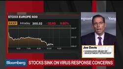 Vanguard's Davis Sees Virus as Watershed Moment, Doesn't Expect Bank Crisis News Clip