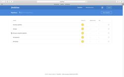 DevOps with GIT(Flow) Jenkins, Artifactory, Sonar, ELK, JIRA - Blueocean Introduction Part 2 Instructional Video