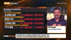 Adani Group in Talks to Raise $1.8B From India Bond Sale News Clip
