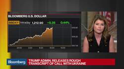 Trump Asked Ukraine to Work With Barr, Giuliani on Biden Probe News Clip