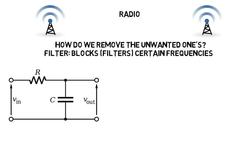 What Can You Really Do As An Electrical Engineer Instructional Video