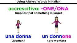 Altered Words in Italian: Parole Alterate Instructional Video