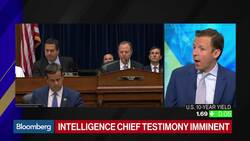 What Impeachment Talk Means for Markets News Clip