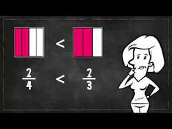 Comparing Fractions with Like Numerators and Like Denominators Instructional Video