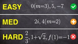 Easy Med Hard Write the Equation of a Polynomial Instructional Video