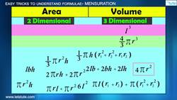 Amazing Tricks to Understand Formulae - Mensuration Instructional Video