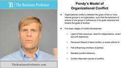 Pondy's Model of Organizational Conflict Instructional Video