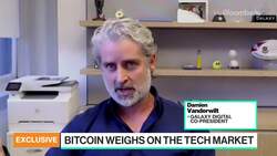 When Will Major Investors Start Buying Bitcoin? News Clip