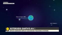 City-Killer asteroid: Earth faces a growing threat News Clip