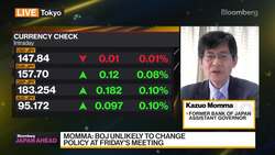 Mizuho's Momma on BOJ Policy News Clip