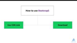 Bootstrap 5 Course Build Responsive Websites Like a Pro - How to use Bootstrap in Your Project? Instructional Video