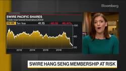 Swire’s Hang Seng Membership at Risk News Clip