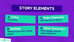 KS2 Primary English Age 9-13 - Writing: Planning to Write a Story Part 1 - Explained Instructional Video