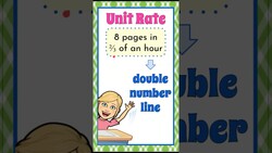 Unit Rate & a Double Number Line | 7.RP.A.1 Instructional Video