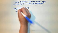 Solving Logarithms Instructional Video