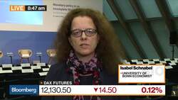 Weidmann Needs to Shift Stance on OMT, German Economic Adviser Schnabel Says News Clip