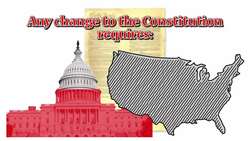 The Sixteenth Amendment: A Milestone in American Taxation Instructional Video