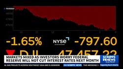 The hangover from the government shutdown just hit Wall Street News Clip