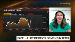 B Capital's Sheila Patel Sees Opportunities in Tech News Clip