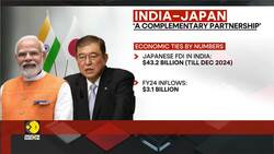 India-Japan Ties: Japan Firms Playing a Key Role in 'Make in India' | WION News Clip
