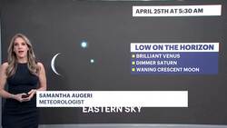 STORM WATCH: Spring storms tomorrow, a little chill, and plenty of wind News Clip