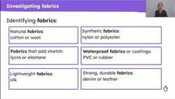 Testing fabrics Instructional Video