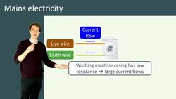 Introduction to Mains Electricity: Plugs, Sockets, and Safety Devices Instructional Video