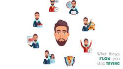 Only your state matters...(Flow part 1) Instructional Video