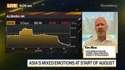 Goldman Sach Is 'Overweight' Energy, Banks in Asia News Clip