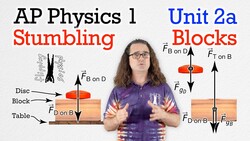 Fixing Unit 2a Misconceptions in AP Physics 1 Instructional Video