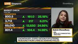 Metal Prices Will Remain Weak This Year, Analyst Says News Clip